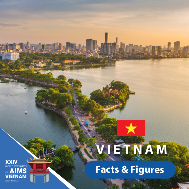 Việt Nam: Nổi bật và Số liệu thực tế